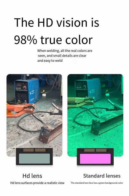 Welding Helmet, Auto-Darkening dimmimg Full Face Coverage, detailed view while welding Integrated Design, HD vision 98% True Color & breathable best for welding task